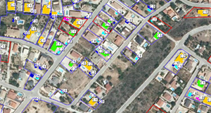 empresa gis